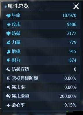 诺亚之心幻灵属性选择攻略建议:诺亚之心幻灵属性挑选指南