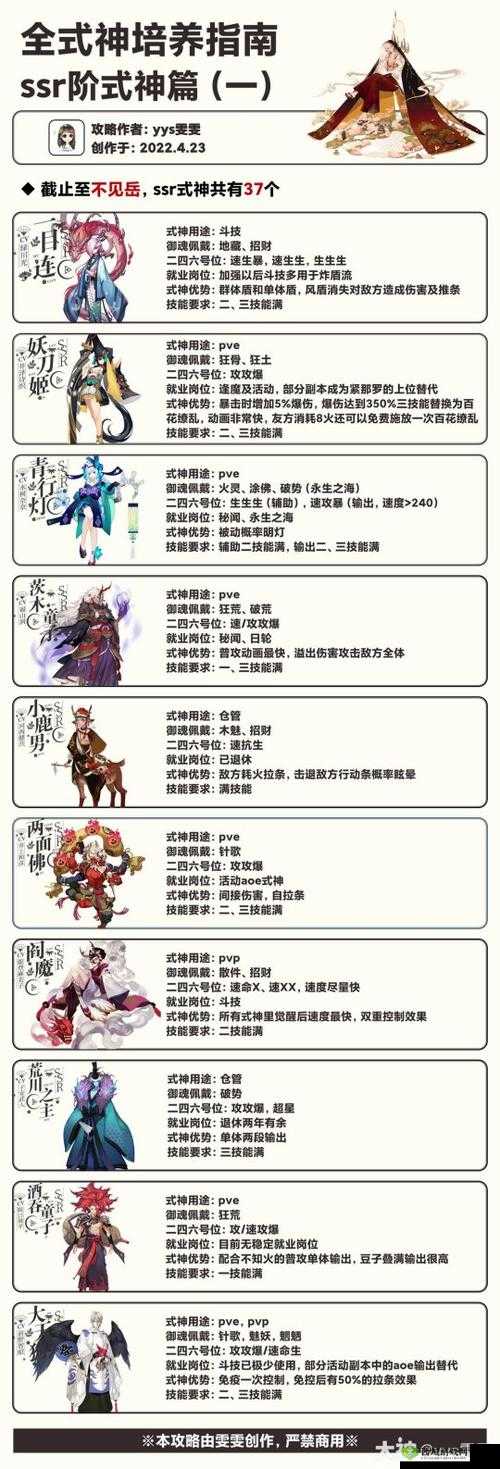 SSR 式神推荐:后期哪个最强?平民玩家必看