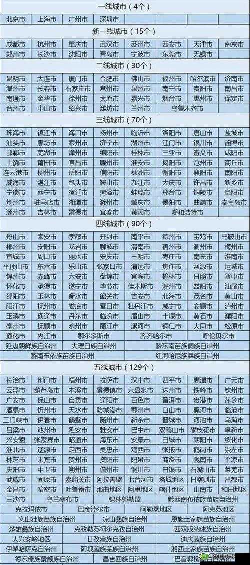 仙踪林一线二线三线免费:相关内容介绍
