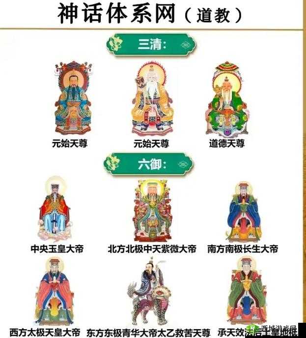 探秘破天世界：天尊之路的要素分享与崛起历程