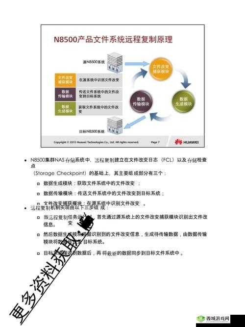 多人高 HP 系统如何运作:原理及机制