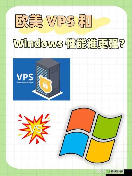 美国和欧洲 WINDOWSVPS 区别:速度、价格、隐私政策