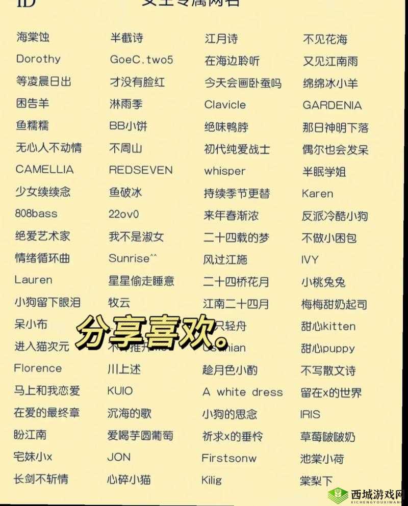 新版猫咪地域网名相关:独特魅力彰显的猫咪地域网络世界