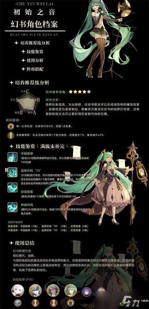 幻书启世录支线3-1打法详解,资源管理的艺术
