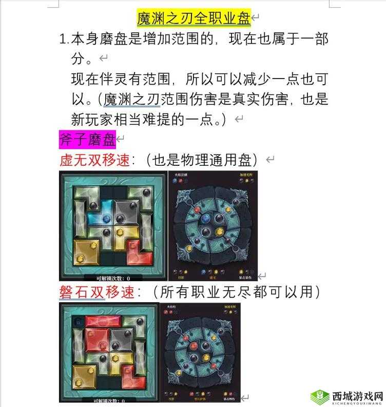 魔渊之刃,装备选择与职业搭配的深度剖析