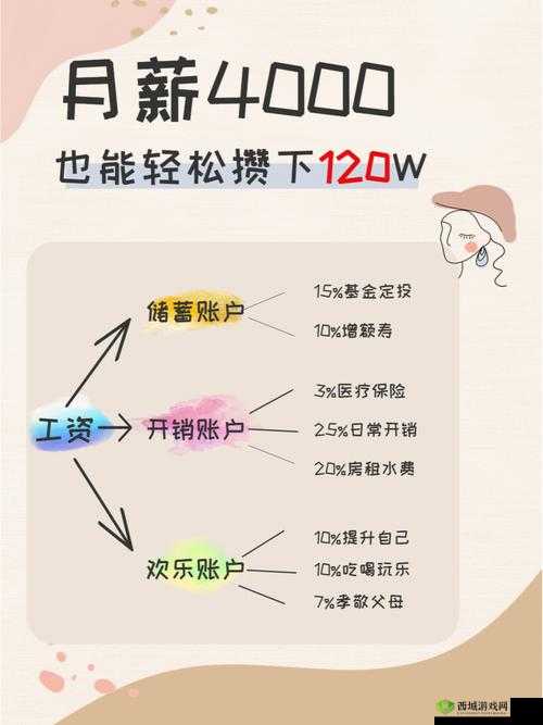 轮回诀IOS氪金技巧,充钱必须玩的厉害在资源管理中的重要性及策略