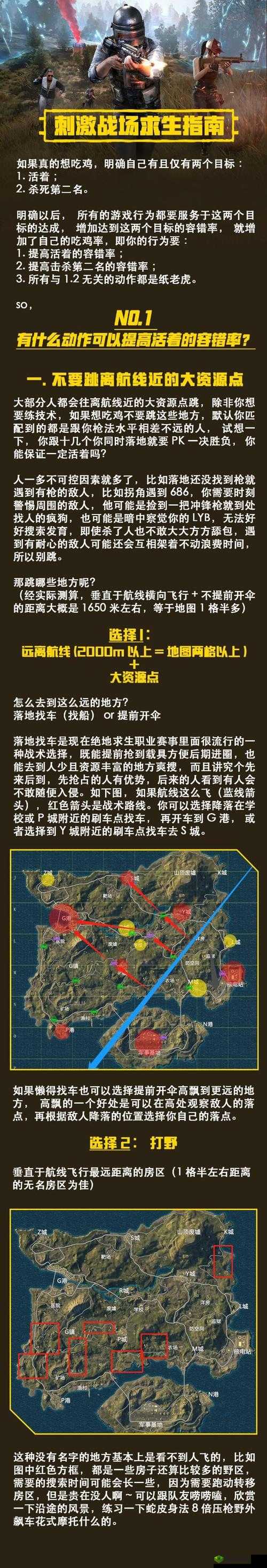 绝地求生刺激战场,称霸P城的全面攻略