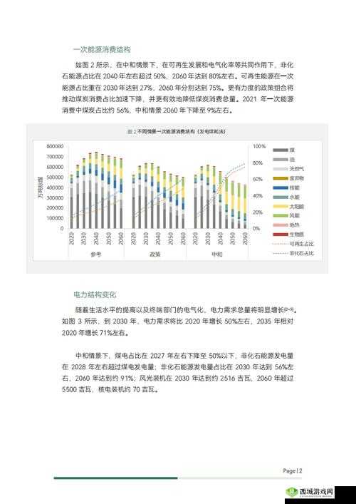 韩国三色电费 2024:能源政策与社会影响的深度解析
