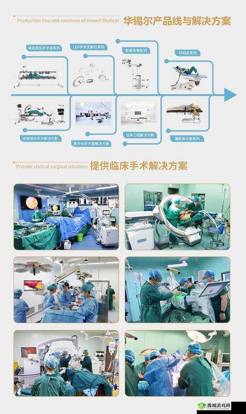 禾然 C1V1 骨科效果究竟如何:深入探究分析
