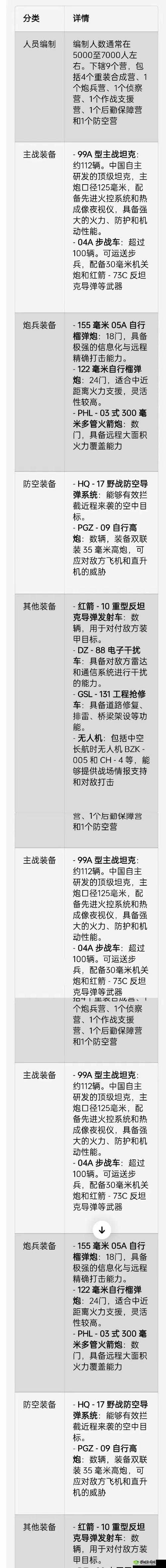 荒野行动,两人载具使用技巧——撞人比开枪更有意思的战略价值