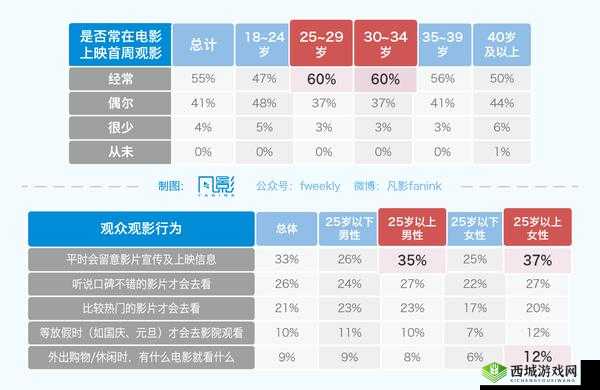 日韩一级A片精选:最新热门影片推荐与深度解析,满足你的观影需求与好奇心
