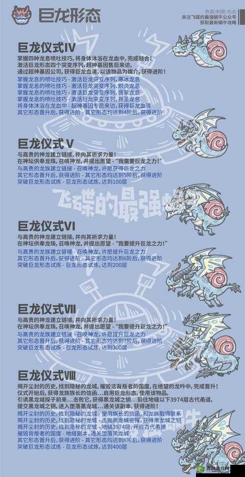 最强蜗牛哪个形态好?最厉害的形态推荐攻略