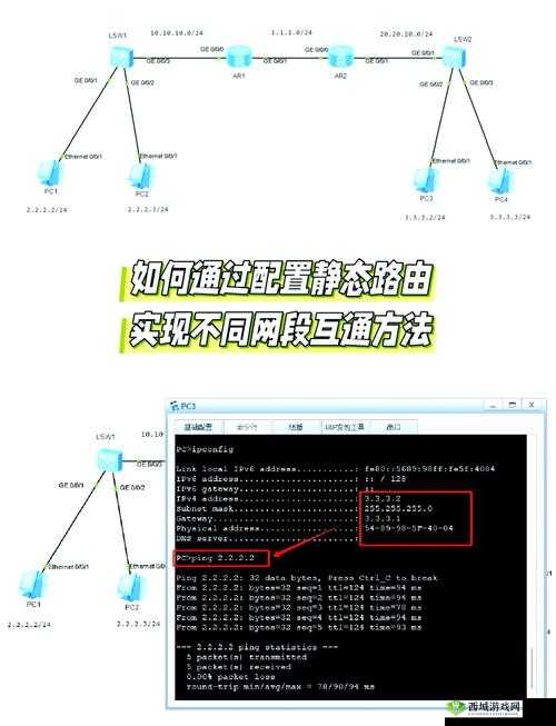 Lubuntu最佳线路检测3:如何快速找到最适合你的网络路径?