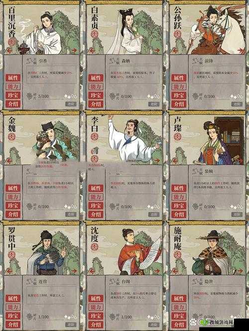 江南百景图居民天赋能力全解析,资源管理、高效利用与价值最大化
