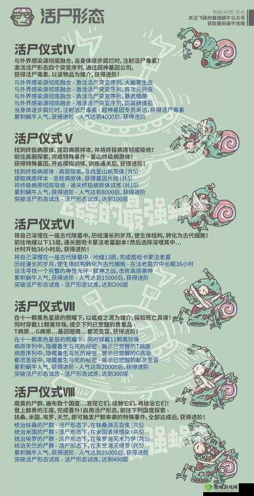 最强蜗牛黑蝌蚪不够用怎么办？要买吗？攻略介绍及演变史专题