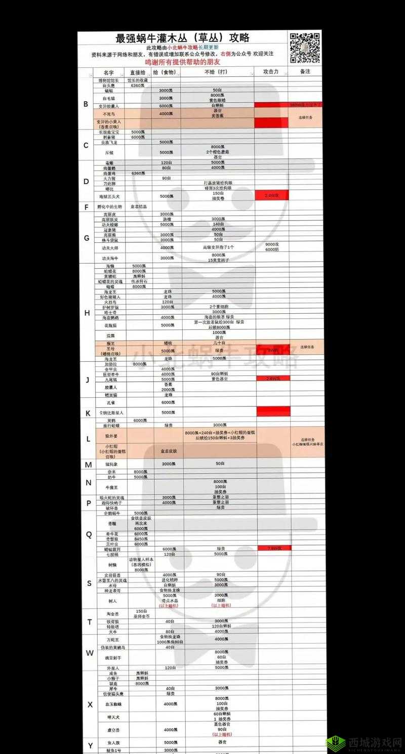 最强蜗牛与扶桑文化有关的橙贵全解析