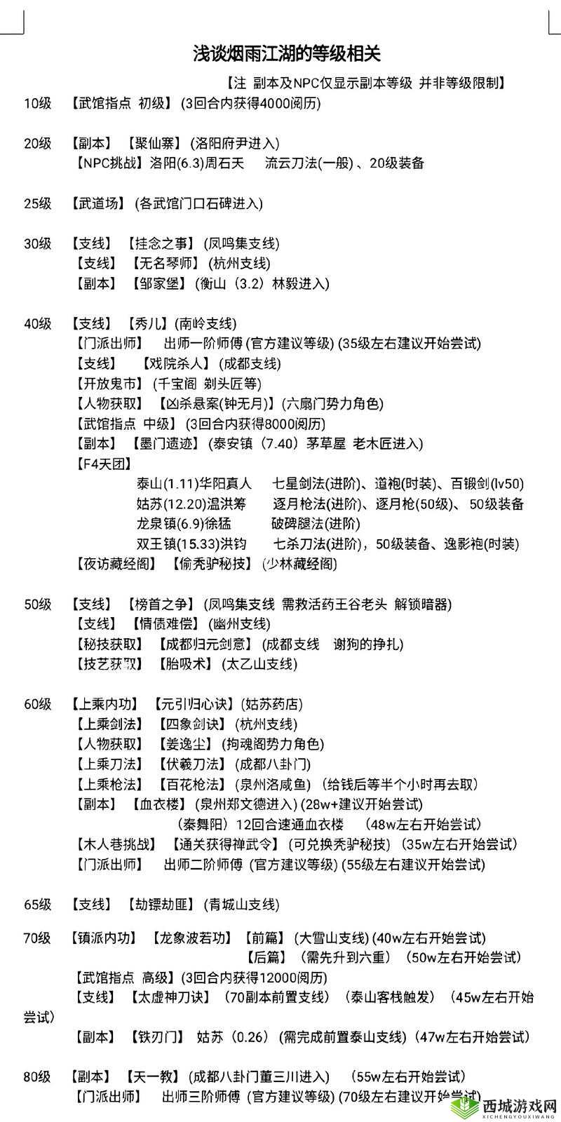 烟雨江湖莫无极怎么打？主线传书任务完成技巧攻略及玩法革命预测